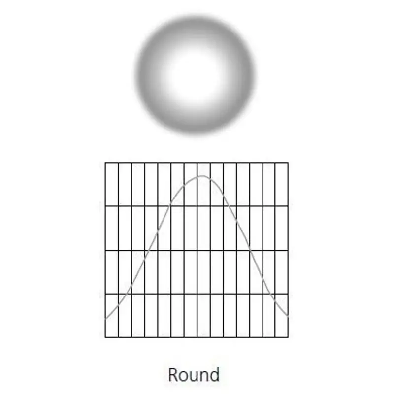 ETC SELRM-D22-1 D22 Medium Round Diffuser In Frame - White