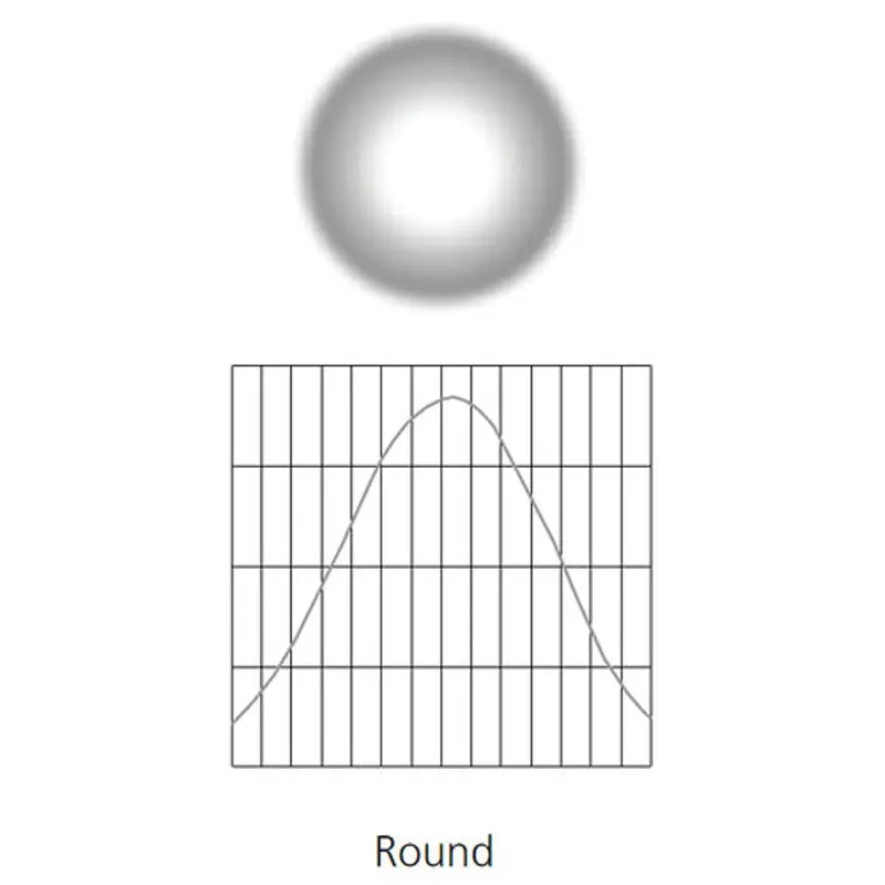 ETC SELRM-D22 D22 Medium Round Diffuser In Frame - Black