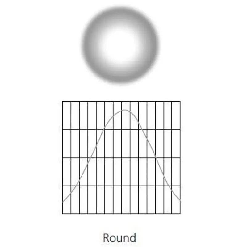 ETC SELRN-D22-1 D22 Narrow Round Diffuser In Frame - White