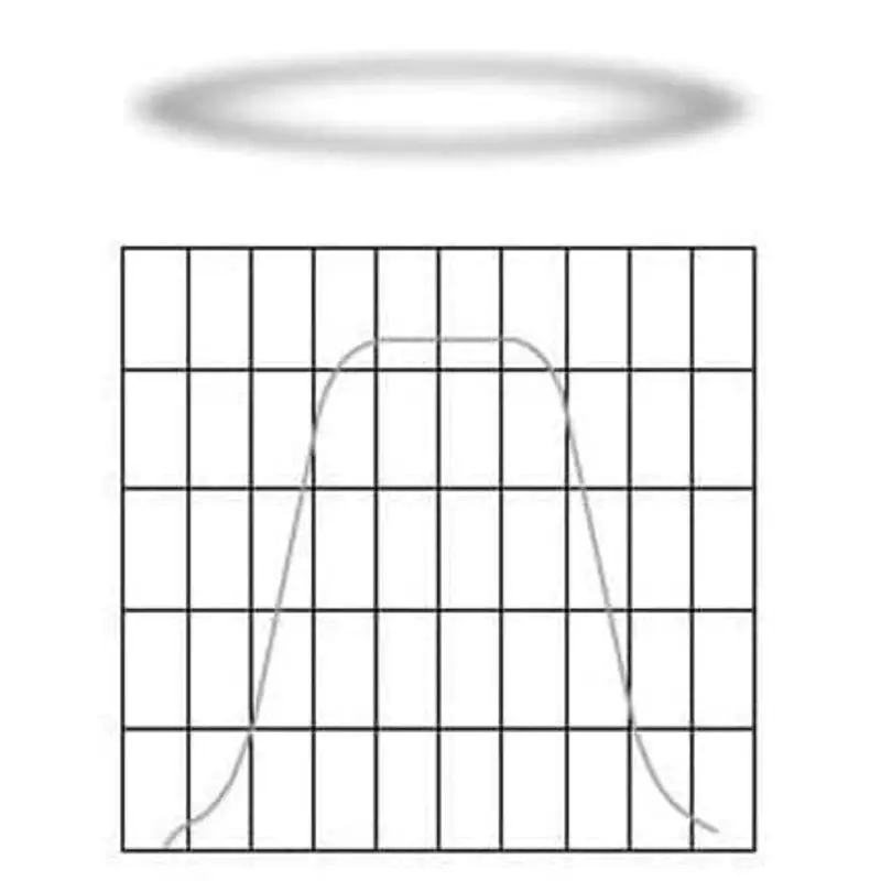 ETC D60 Xtra Wide Linear Diffuser