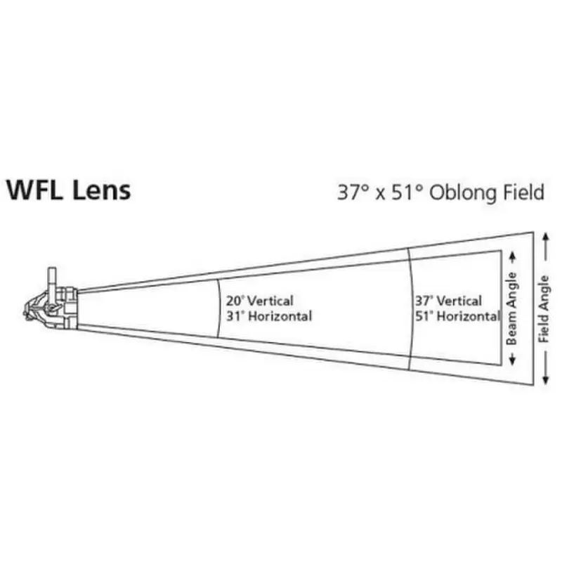 ETC SELOW-D22-1 D22 Wide Oval Diffuser In Frame - White