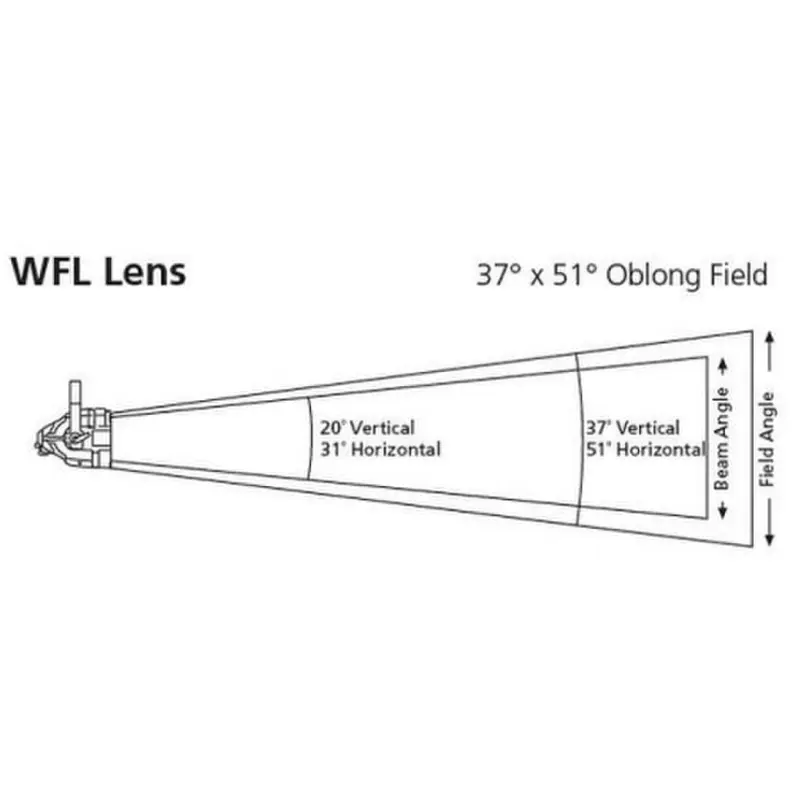 ETC SELOW-D22 D22 Wide Oval Diffuser In Frame - Black