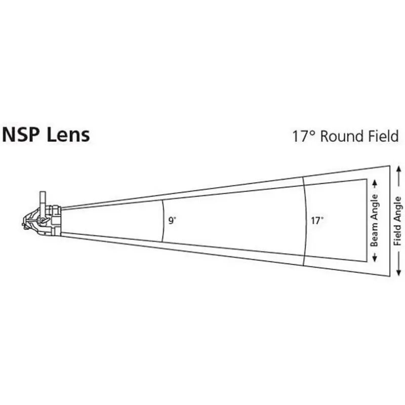ETC D60 Narrow Linear Diffuser