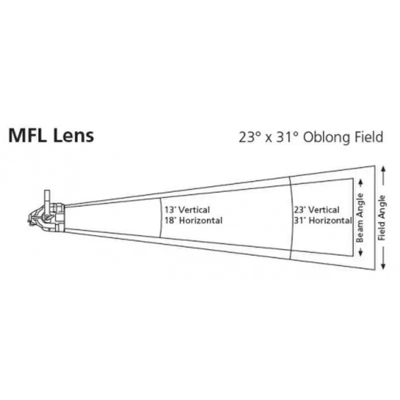 ETC D60XTI Medium Oval Diffuser Kit - Black