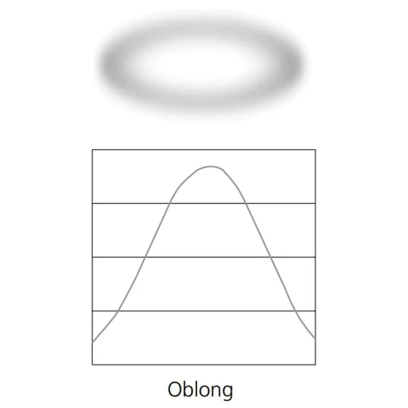 ETC D60XTI Wide Oval Diffuser Kit - Black