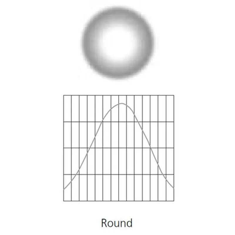 ETC D60 Medium Round Diffuser In Frame - Black