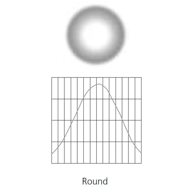 ETC D60 Narrow Round Diffuser In Frame - Black