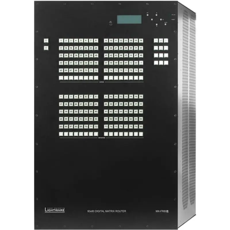 Lightware MXFR80R 80x80 MX Modular Interface Frame
