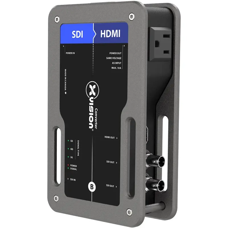 Theatrixx XVVSDI2HDMI SDI to HDMI Video Converter