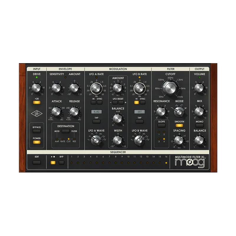 Moog Multimode Filter Collection