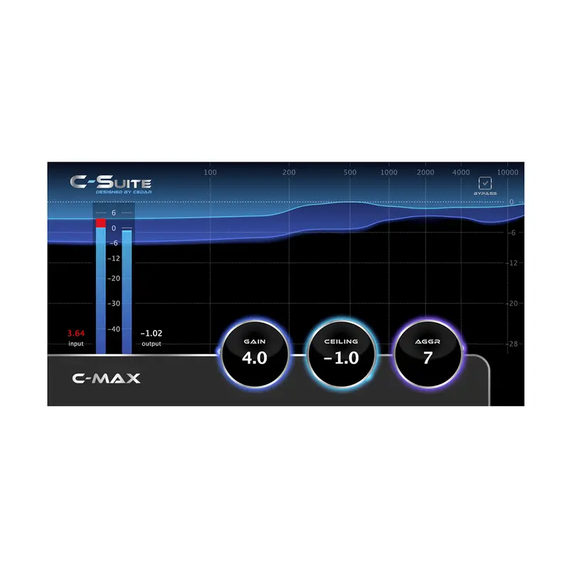 C-Suite C-Max Limiter